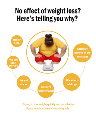 合肥代餐粉OEM貼牌代加工服務——價格優(yōu)惠，品質(zhì)可靠