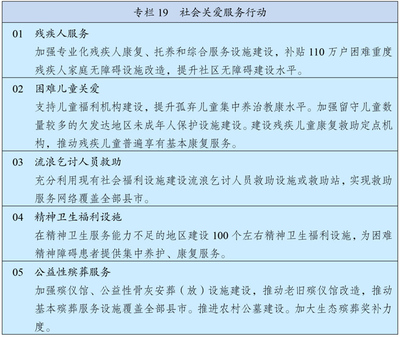 政策解讀與戰(zhàn)略機遇——《十四五規(guī)劃》下中國國際工程咨詢業(yè)的發(fā)展前景與咨詢服務轉型