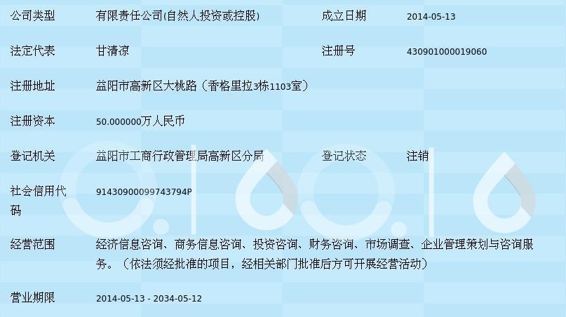 益陽市東慧信息咨詢服務 社會經濟咨詢領域的專業(yè)導航者